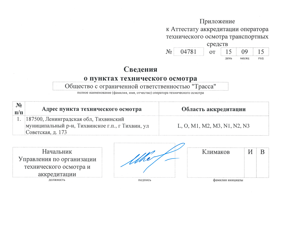 Аккредитованный техосмотр